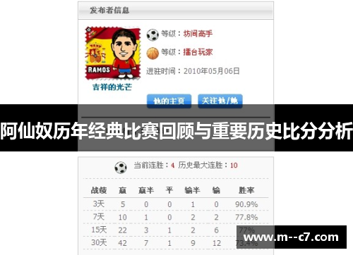 阿仙奴历年经典比赛回顾与重要历史比分分析 阿仙奴历年经典比赛回顾与重要历史比分分析