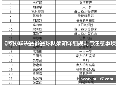 《欧协联决赛参赛球队须知详细规则与注意事项》
