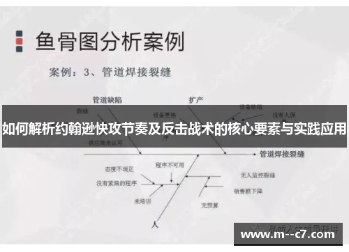 如何解析约翰逊快攻节奏及反击战术的核心要素与实践应用 如何解析约翰逊快攻节奏及反击战术的核心要素与实践应用