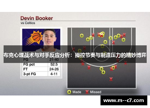 布克心理战术与对手反应分析：操控节奏与制造压力的精妙博弈