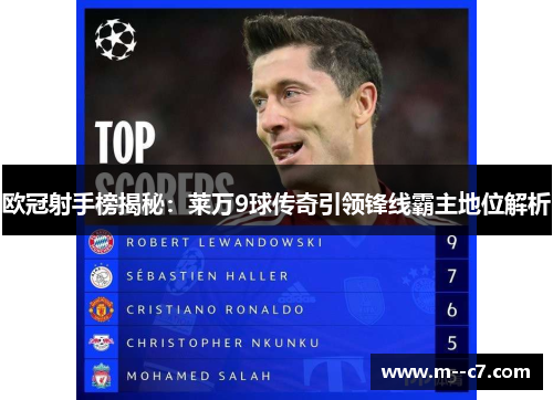 欧冠射手榜揭秘:莱万9球传奇引领锋线霸主地位解析 欧冠射手榜揭秘:莱万9球传奇引领锋线霸主地位解析
