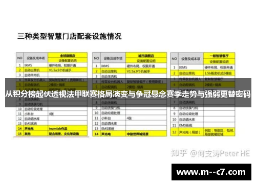 从积分榜起伏透视法甲联赛格局演变与争冠悬念赛季走势与强弱更替密码 从积分榜起伏透视法甲联赛格局演变与争冠悬念赛季走势与强弱更替密码