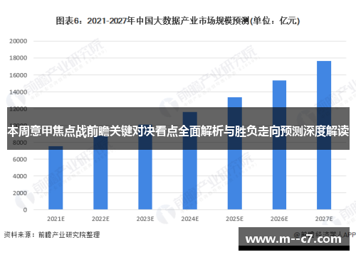 本周意甲焦点战前瞻关键对决看点全面解析与胜负走向预测深度解读