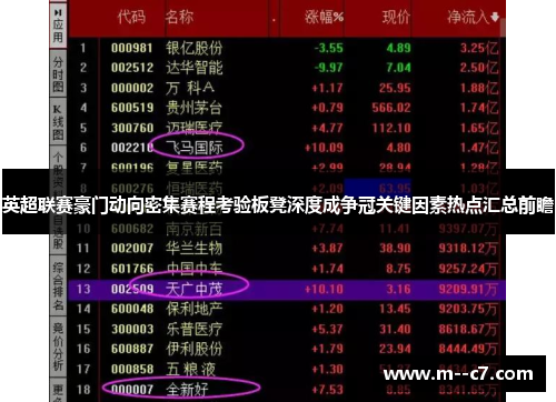 英超联赛豪门动向密集赛程考验板凳深度成争冠关键因素热点汇总前瞻 英超联赛豪门动向密集赛程考验板凳深度成争冠关键因素热点汇总前瞻